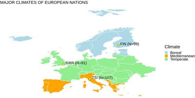 Investigating Mitonuclear Genetic Interactions Through Machine Learning: A Case Study on Cold Adaptation Genes in Human Populations From Different European Climate Regions